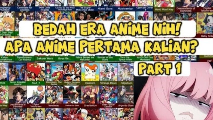 BEDAH ERA ANIME NIH || ANIME MASA KECILKU, KALIAN DARI ANIME APA? || TwinKawaii Official