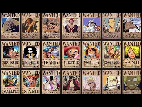 TOP 50 STRONGEST CHARACTER OF ONE Piece & their power level #onepiece#anime #animeedit