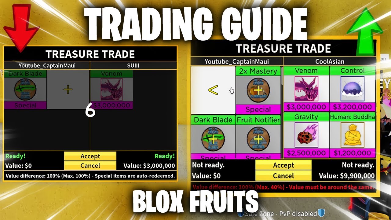 Guide to Trade in Blox Fruits and Anime
