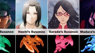 All Forms Of Susanoo In Naruto And Boruto | EXPLAINED