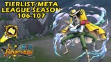 NEW Tier List/Meta Character Season 106-107 | One Piece Bounty Rush