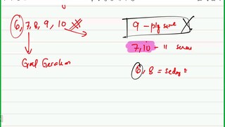 BAB 6 KETAKSAMAAN LINEAR 1