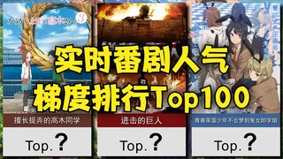 实时番剧人气梯度排行TOP100~！#2月12日