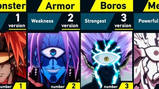 Evolution of Boros | One Punch Man