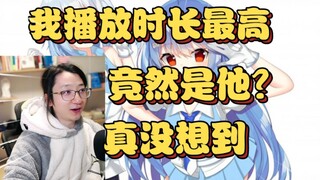 泛式看自己视频的播放时长，没想到最高的竟然是他？【泛式】