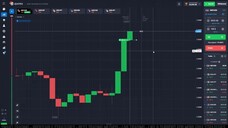 Quotex Broker with RSI Alert Signal Indicator