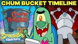 Chum Bucket Timeline! ðŸª£ Moments That Changed The Chum Bucket Forever | SpongeBob