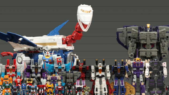 Ini adalah proporsi karakter Transformers yang "sebenarnya"...(^_-)