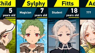 Evolution of Sylphiette in Jobless Reincarnation