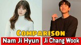 Ji Chang Wook And Nam Ji Hyun |Lifestyle Comparison 2020 |RW Facts & Profile|