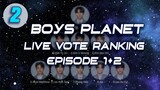 BOYS PLANET Live Voting Ranking Episode 2 - Xếp hạng Top 9 (2023.02.09)