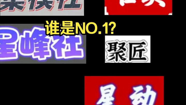 Defense manufacturer gradient ranking!!!!