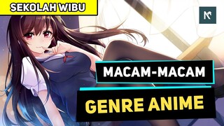 MACAM MACAM GENRE PADA ANIME DAN FILM - Sekolah Wibu