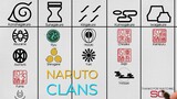 Naruto & Boruto: All Clans [Ninja World]