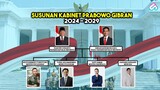 RAFFI AHMAD & KAESANG JADI MENTERI?! Prediksi Susunan Menteri Kabinet Prabowo Gibran 2024-2029