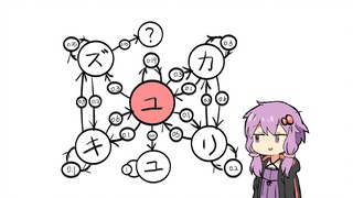 [Self-made] Markov chain of Jieyueyuan