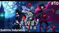 RWBY: Hyousetsu Teikoku Episode 10 Subtitle Indonesia