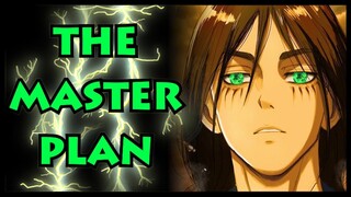 Eren Just Became The Greatest Anime Protagonist (Attack on Titan / Shingeki no Kyojin Eren's Plan)