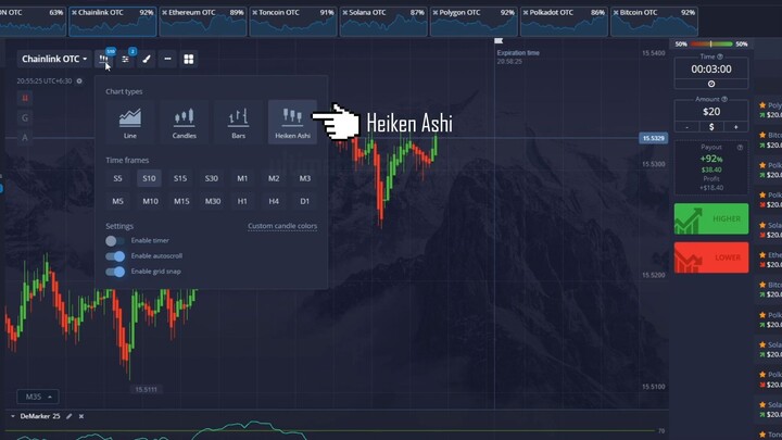 THE HOTTEST Pocket Option Strategy