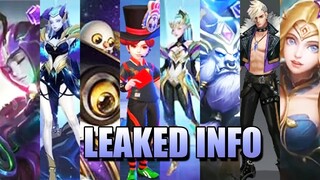 LEAKED INFO - NEW SKINS FOR ANGELA, DIGGIE, CHOU AND MANY MORE