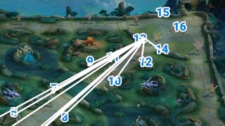 mobile legends