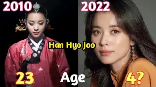 Dong Yi (2010) ★ Cast Then And Now 2022