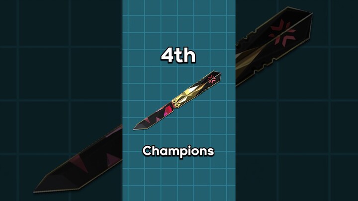 Ranking All VALORANT Butterfly Knife Skins! 👀