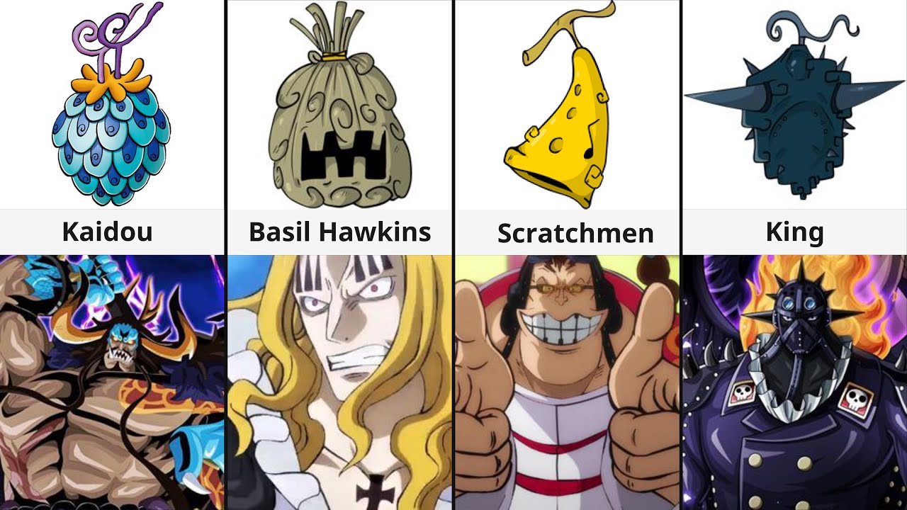 Blox Fruits vs One Piece Fruit Comparison - BiliBili