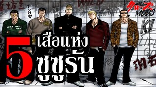 5 เสือแห่งซูซูรัน ! เหล่าขั้วอำนาจของ "นักเรียนรุ่นที่ 27" By.YS