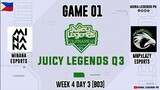 Minana Esports vs MNPxLAZY Esports Game 01 | Juicy Legends Q3 2022