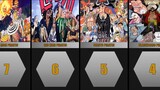 Top 30 Strongest Pirate Crews in One Piece