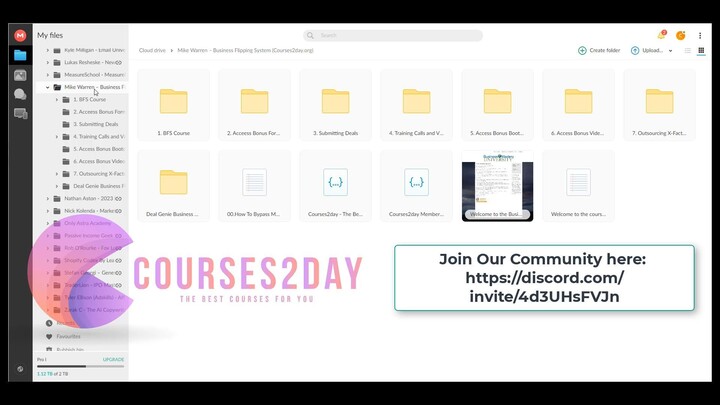 [INSTAN DOWNLOAD]Mike Warren – Business Flipping System