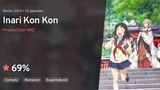 Inari Konkon Koi Iroha Episode-2 (sub indo)