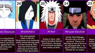 Top 30 most powerful characters in Naruto/Boruto