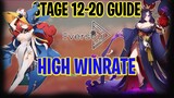EVERSOUL STAGE 12-20 SUPER EASY GUIDE