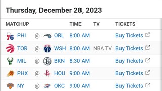 NBA Picks l December 28, 2023 l Philippine Time | Pinoy Silent Picks