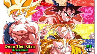Dòng Thời Gian Dragonball - Từ Khai Sinh Vũ Trụ đến khi Songoku 150 Tuổi - Phần 2 #Otaku never die