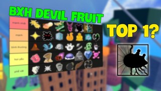 Bảng Xếp Hạng Trái Ác Quỷ PVP Mạnh Nhất Update 17 Trong Blox Fruits