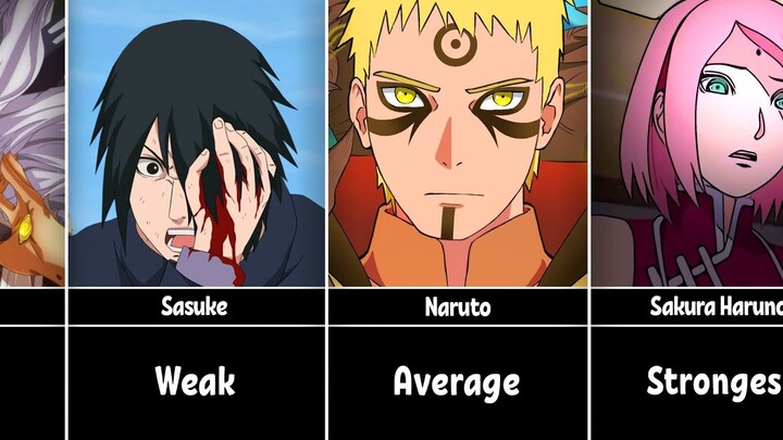 Strongest Naruto characters according to BORUTO Scaling