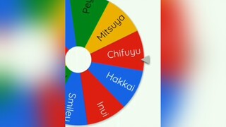 Reply to  Tokyo Manji vs Kanto Manji tokyorevengers chifuyu fypシ kantoumanji spinthewheel animevs foryoupage shionmadarame tokyomanji xyzbca manga mikey fy