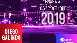 Spotify Hits 127: Ranking Guatemala al 05/10/2019