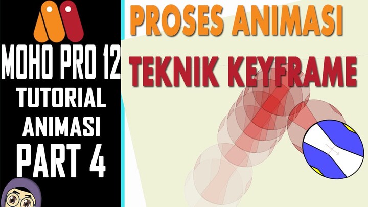 Proses Animasi - TEKNIK KEYFRAME DI MOHO PRO 12 | Tutorial Part 4