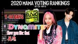 2020 MAMA AWARDS VOTING RANKING | Kpop Ranking