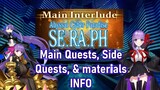[FGO NA] SE.RA.PH Main Interlude Overview