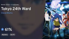 Tokyo 24th Ward |Hindi Dub |Season 1 |S1.E1 ∙ RGB