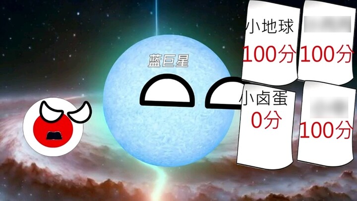 Planet Animation