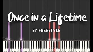 Once In a Lifetime by Freestyle synthesia piano tutorial + sheet music