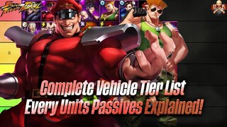 [SF: Duel] - Complete Vehicle Tier List with FULL Passive explanations! That completes Tier lists!