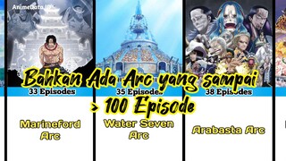 WOW❗URUTAN ARC TERPANJANG DI ANIME ONE PIECE