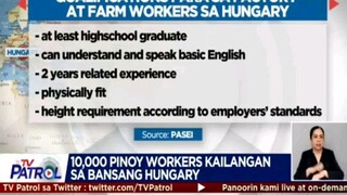 Oras muna para mag Ibang bansa